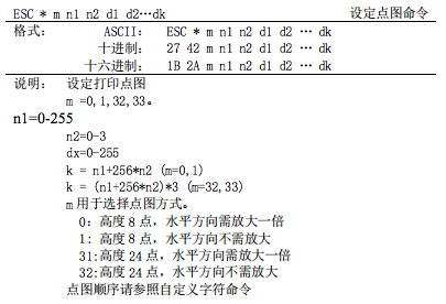 设定点图命令.png