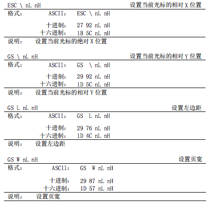 位置和页模式命令3