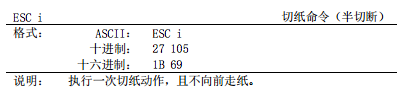 切纸模式命令