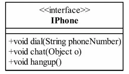 图-1